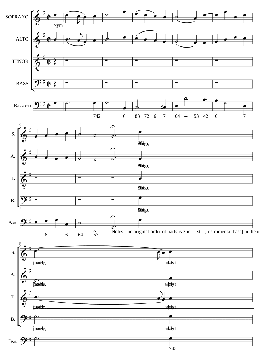 Вся хвала и прославление сердцем и голосом (All laud and praise with heart and voice)