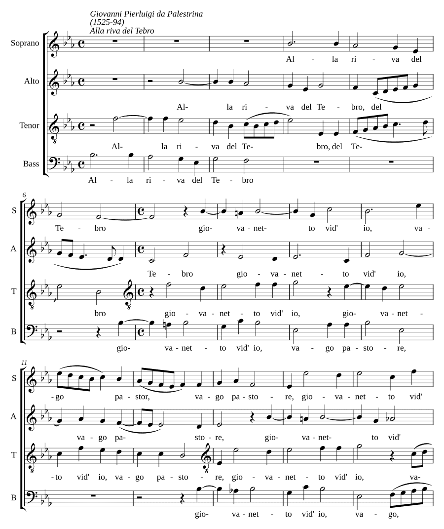 На берегу Тибра (Alla riva del Tebro)