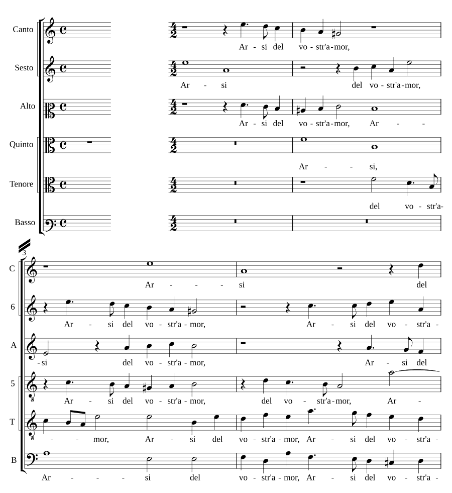 Пыл любви твоей (Arsi del vostr'amor)