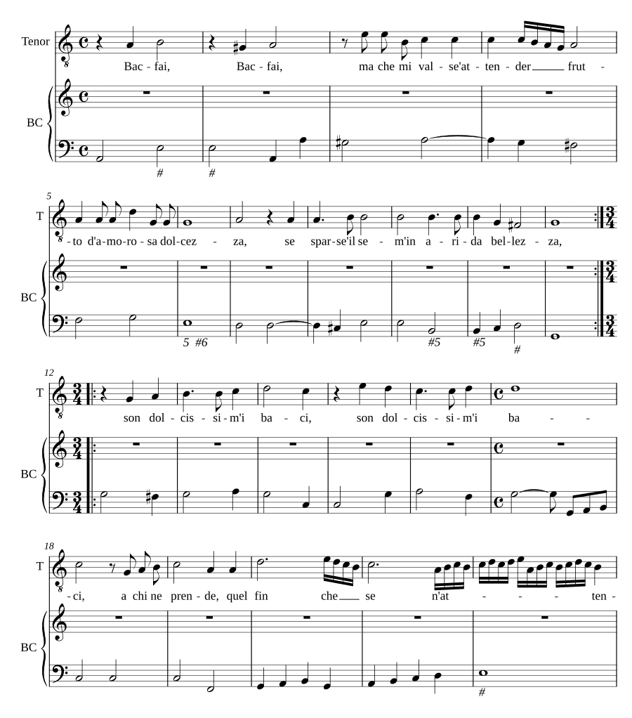 Целовал (Baciai)