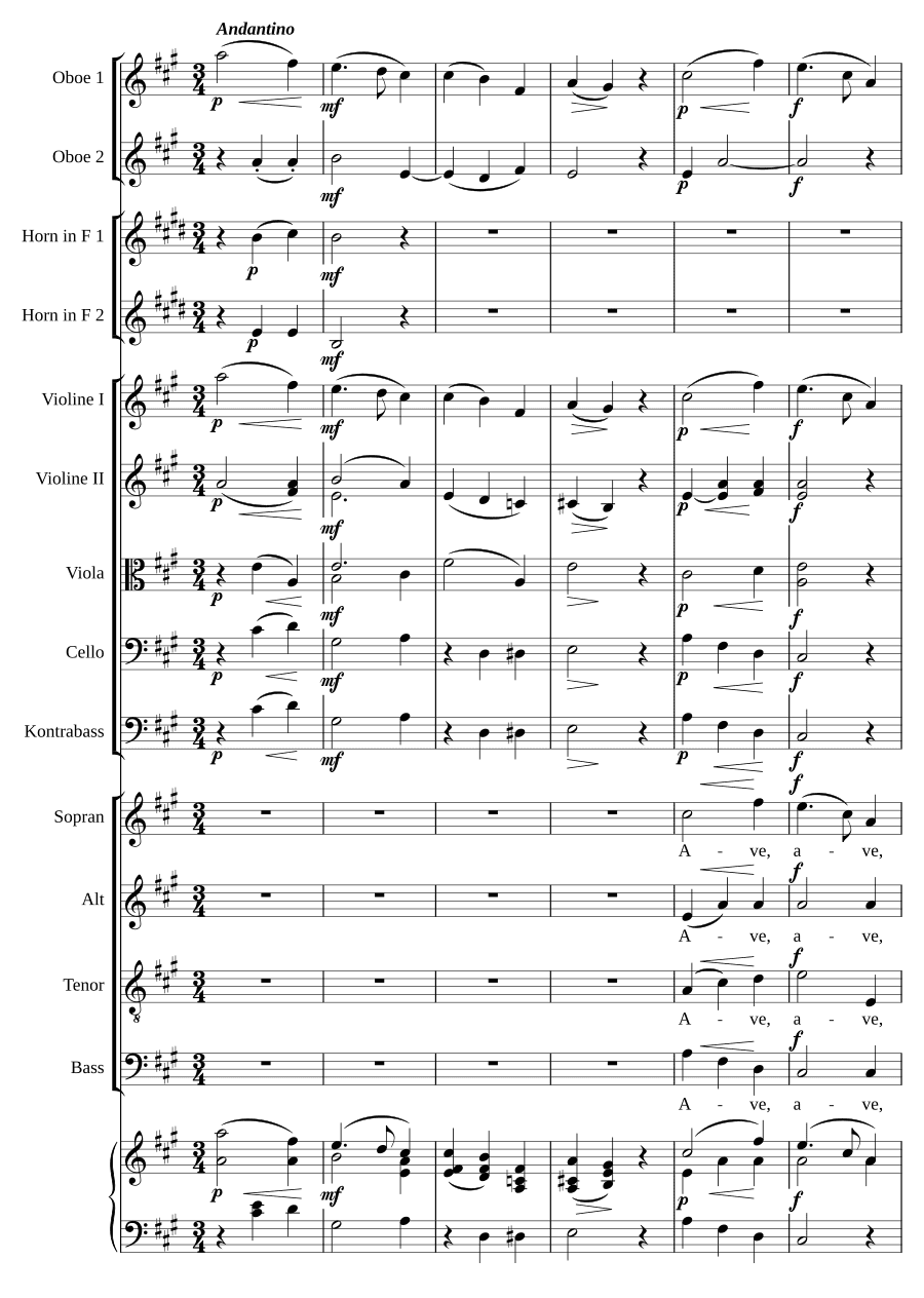 Благословите (Benedicite)