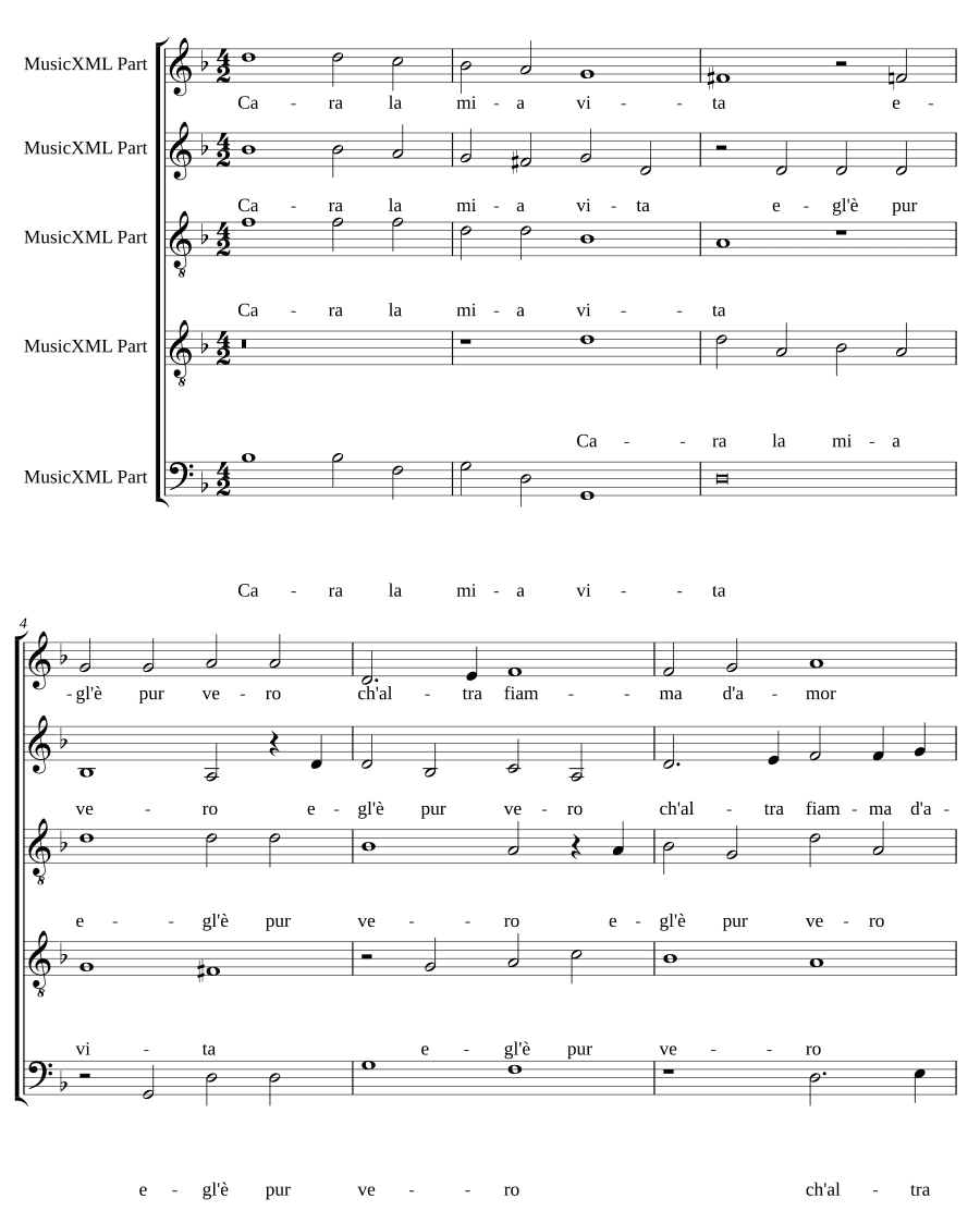 Дорогая моя жизнь (Cara la mia vita)