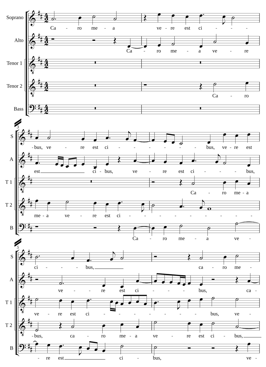 Мое тело истинно пища (Caro mea vere est cibus)