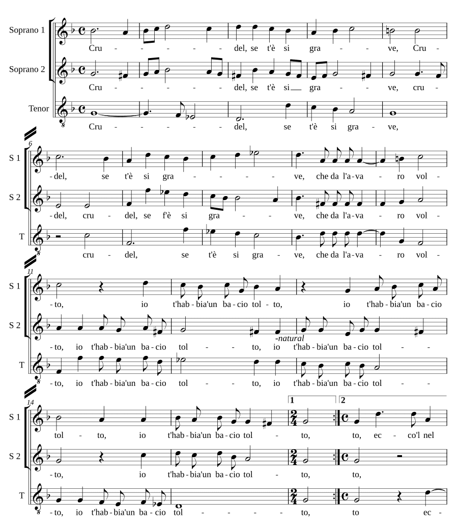 Жестокая, если тебе так тяжело (Crudel se t'è si grave)