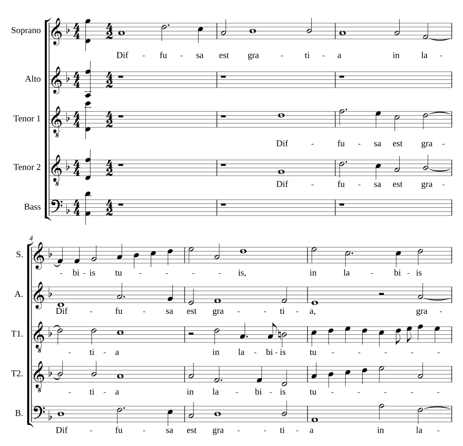 Распространилась благодать - Ради истины - Твое лицо (Diffusa est gratia - Propter veritatem - Vultum tuum)