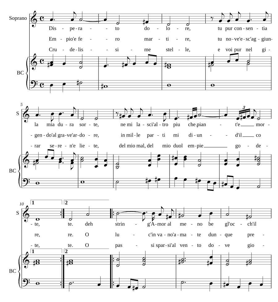 Отчаянная боль (Disperato dolore)