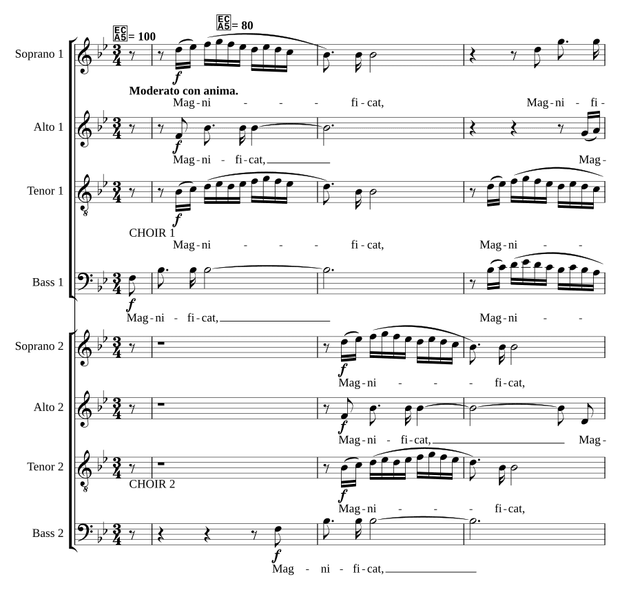 Величит для восьмиголосного хора, соч. 164 (Magnificat for Eight-part Chorus, Opus 164)