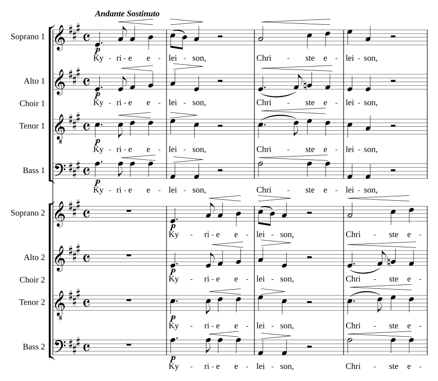 Месса для двойного хора (Mass for Double Choir)