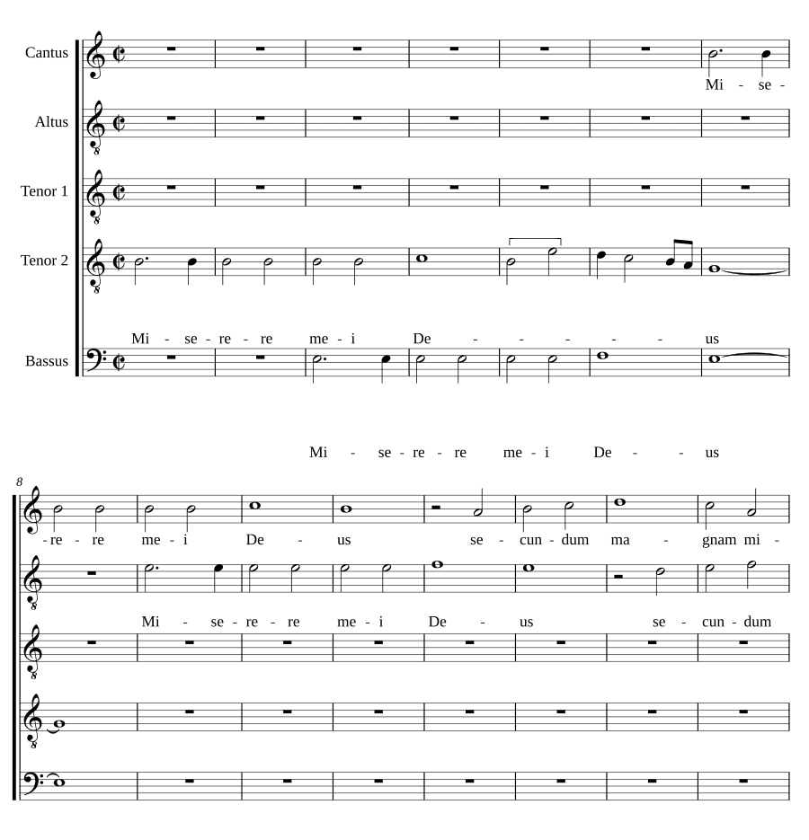 Помилуй меня, Боже (Miserere mei Deus)