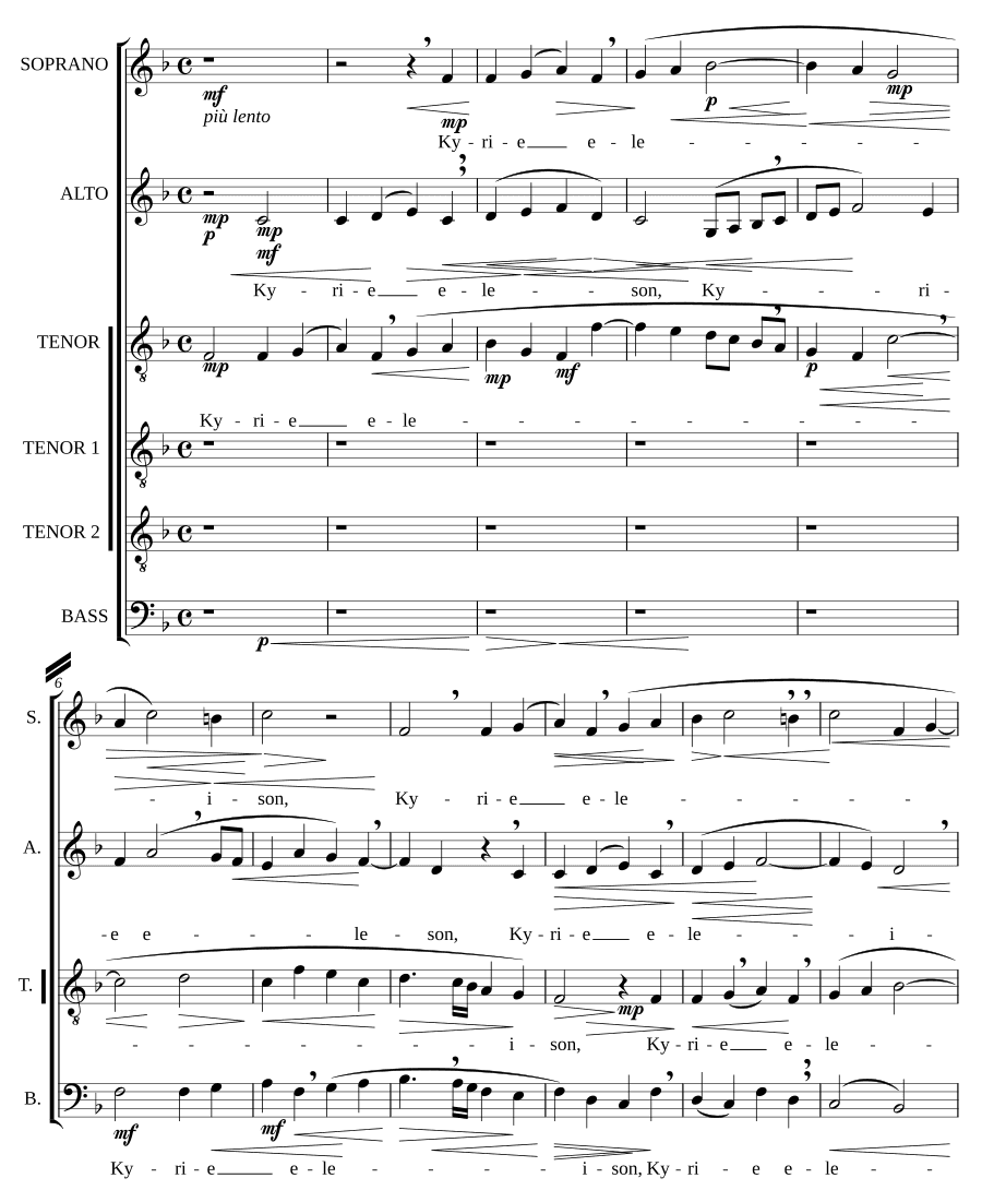 Месса Вечных даров Христа (Missa Aeterna Christi munera)