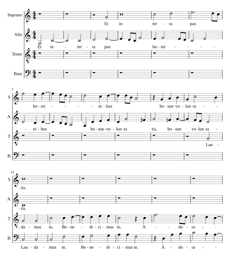Месса Ave Maria (Missa Ave Maria)