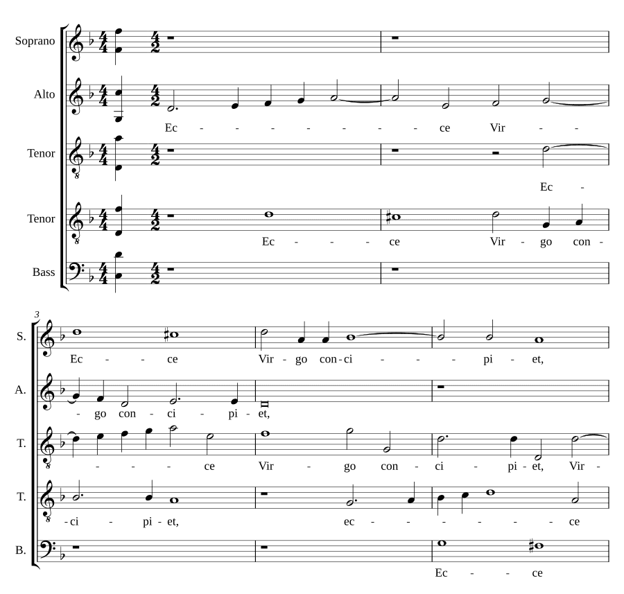 Вот Дева зачнет (Ecce virgo concipiet)