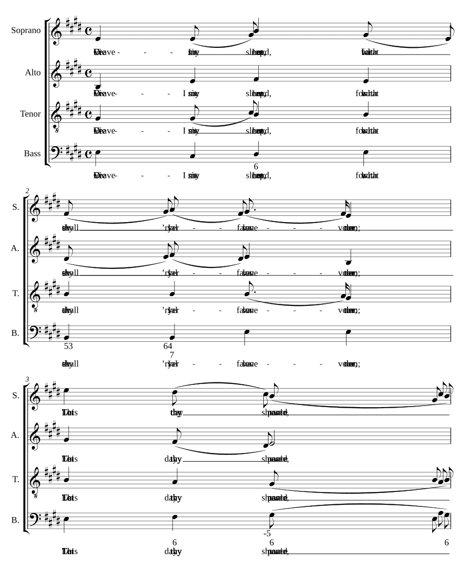 Прежде чем усну, за каждую милость (Ere I sleep, for every favour)