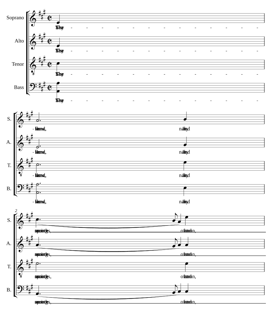 Вечный источник всякой радости (Eternal source of every joy)