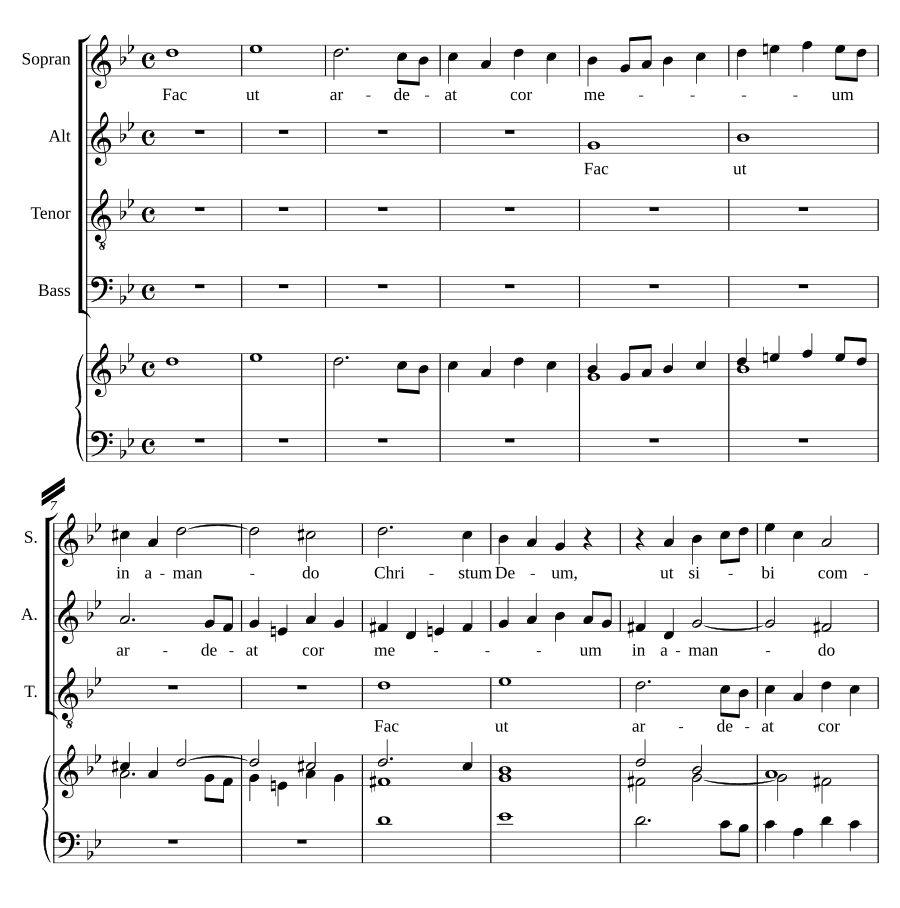 Дай мне гореть (Fac ut ardeat)