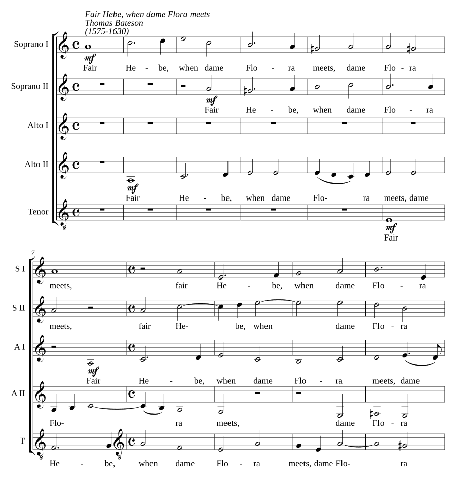 Прекрасная Геба, когда дама Флора встречается (Fair Hebe, when dame Flora meets)