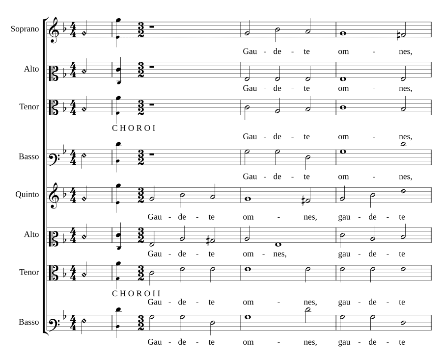 Радуйтесь все (Gaudete omnes) (Gregor Aichinger)