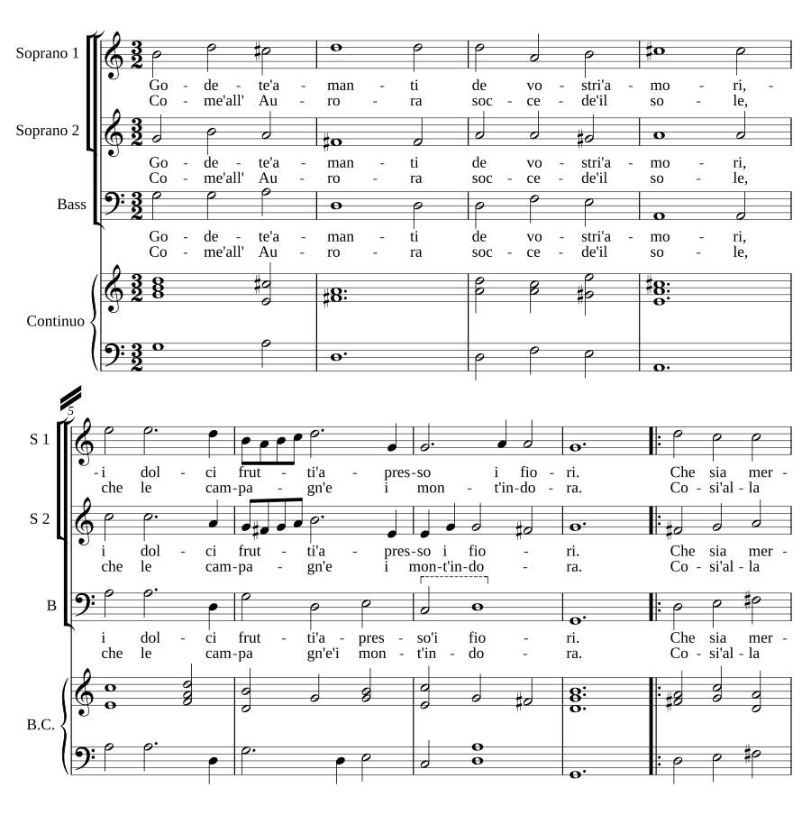 Радуйтесь, влюбленные (Godete amanti)