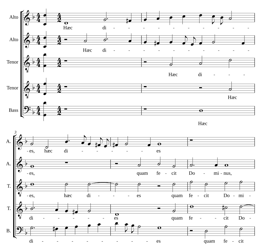 Сей день - Аллилуйя, Пасха наша (Haec dies - Alleluia Pascha nostrum)