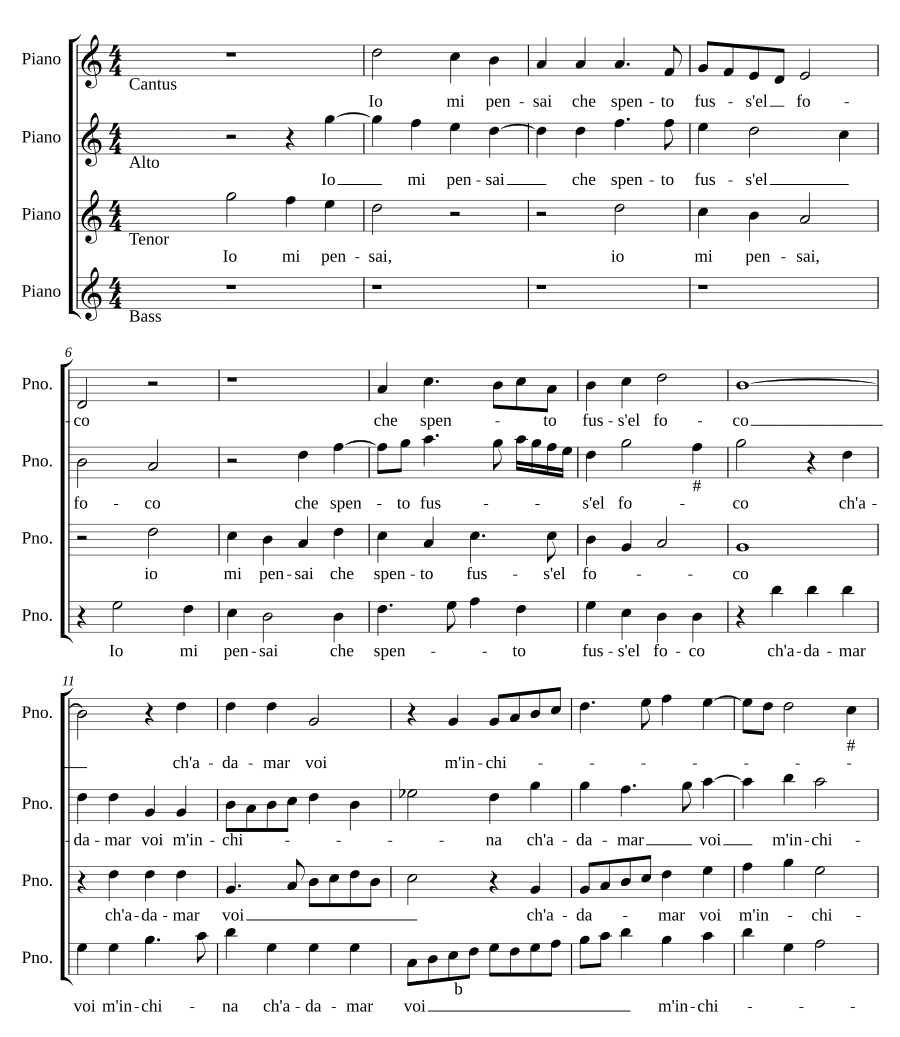 Я подумала (Io mi pensai)
