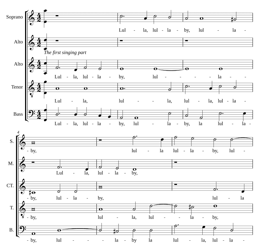 Колыбельная, колыбельная, мое сладкое дитя (Lulla, lullaby, my sweet little baby)