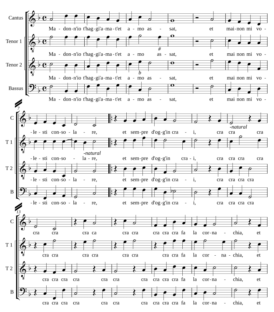 Мадонна, я тебя любил (Madonn'io t'haggi' amato)