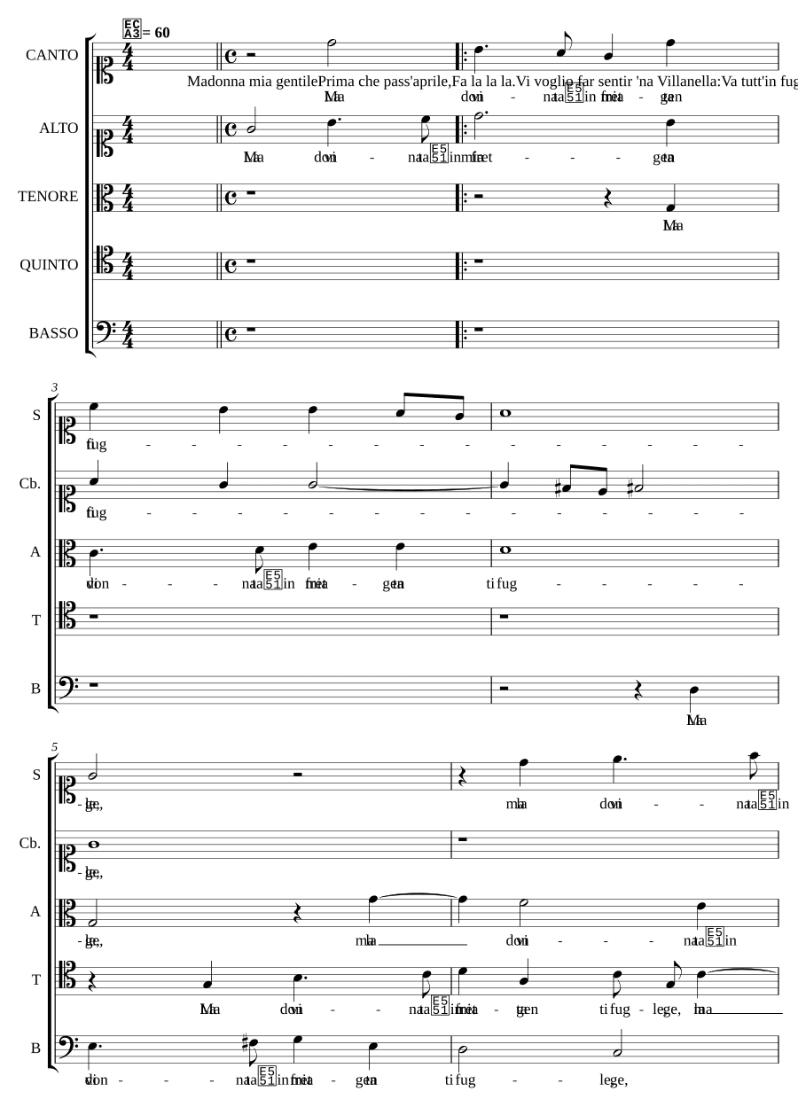 Моя милая Мадонна (Madonna mia gentile)