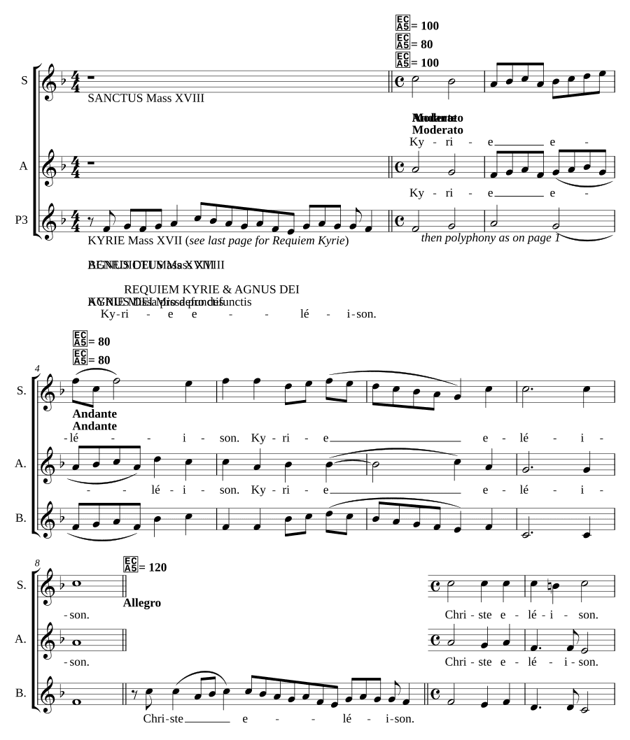 Короткая месса (Missa brevis)