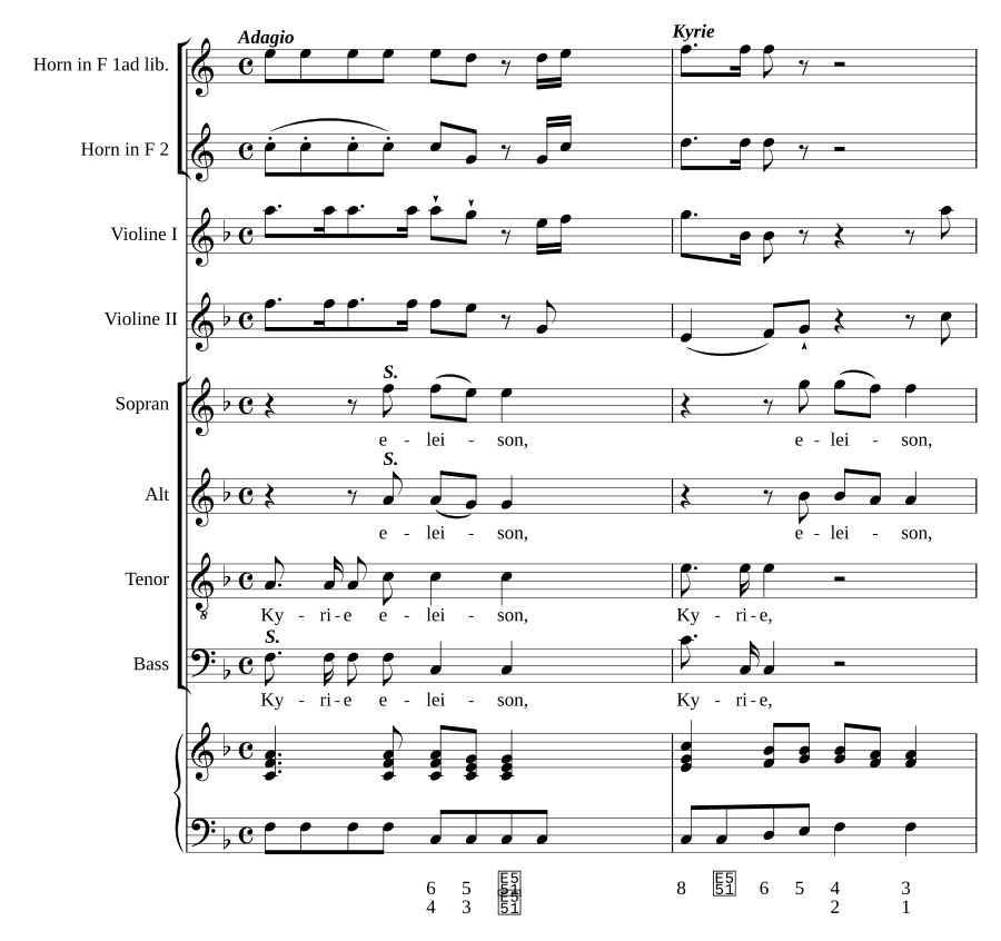 Короткая месса № 6 фа мажор (Missa brevis 6 in F)