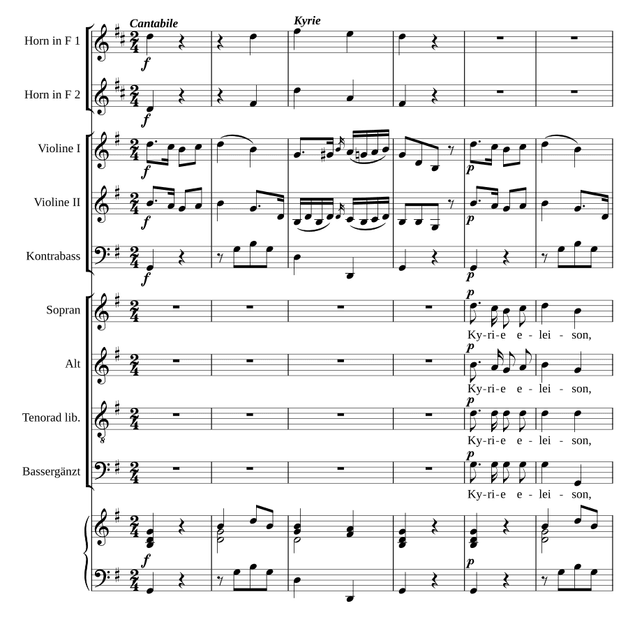 Короткая месса, соч. 1/2 (Missa brevis op:1/2)