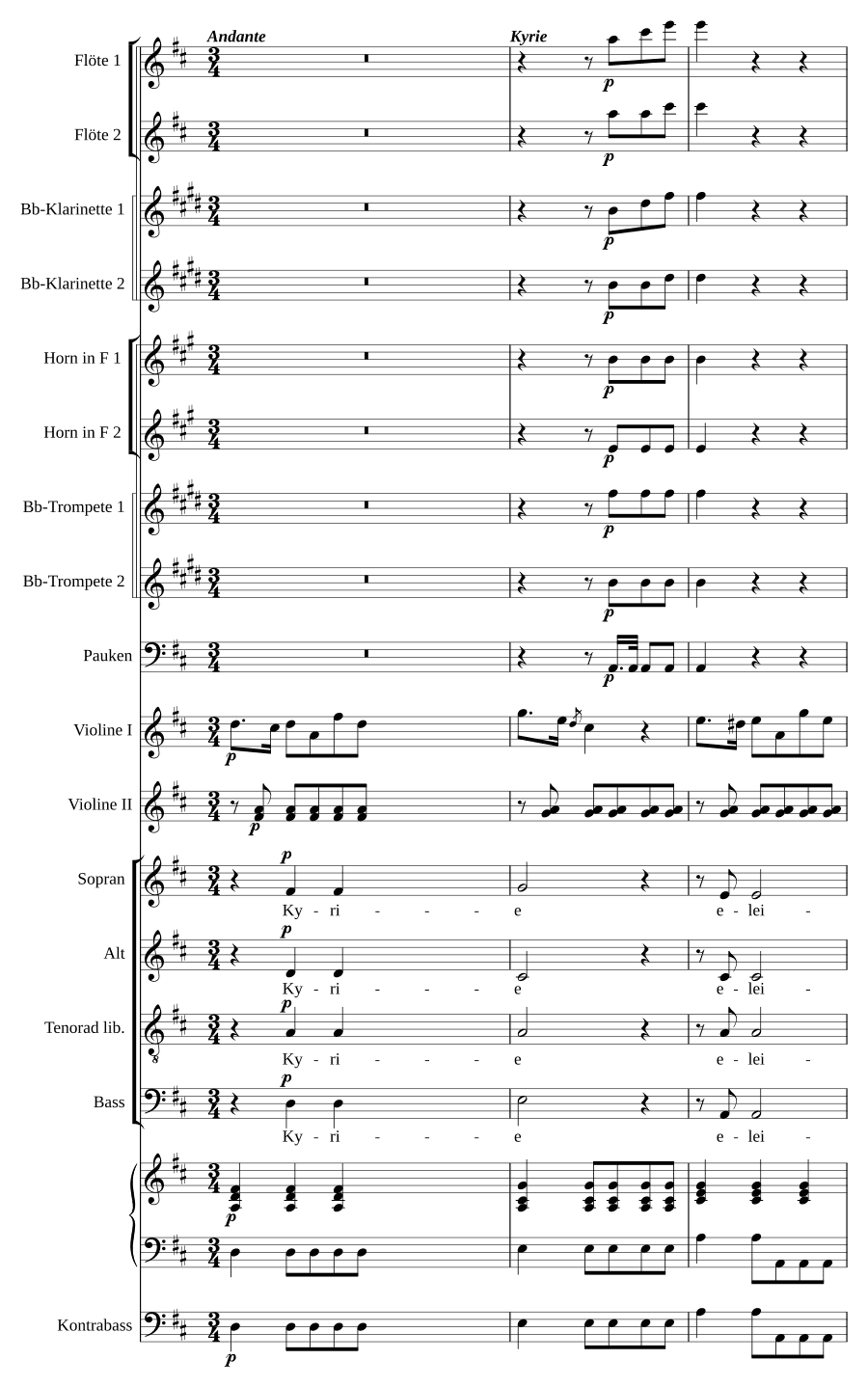 Месса ре мажор, соч. 2 (Missa in D, Op. 2)