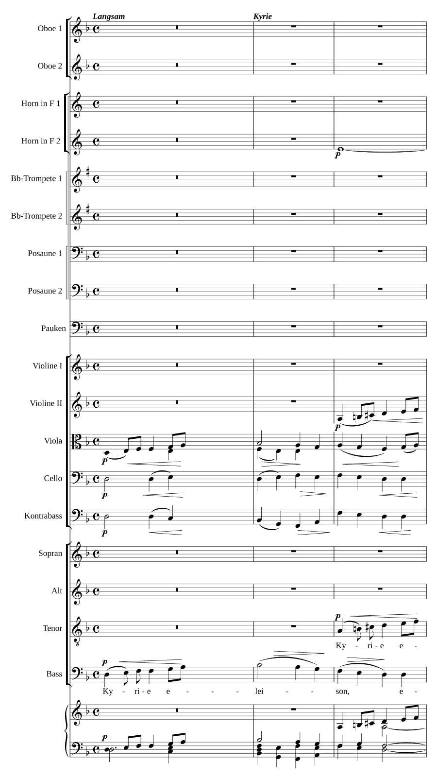 Месса в честь Пресвятой Девы Марии (Missa in hon. BMV)
