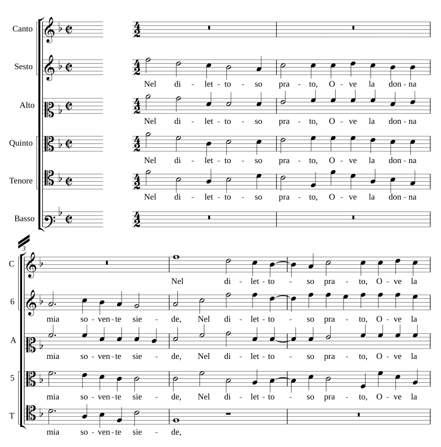 В приятном лугу (Nel dilettoso prato)