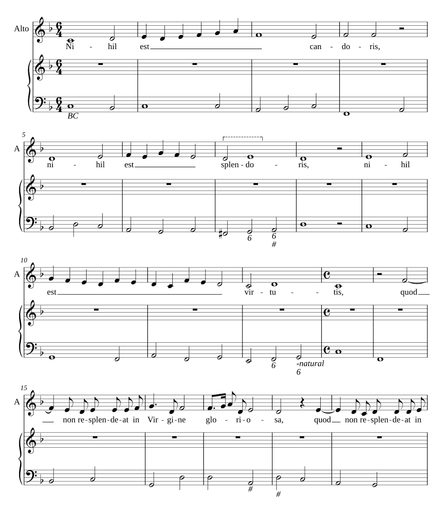 Нет чистоты (Nihil est candoris)