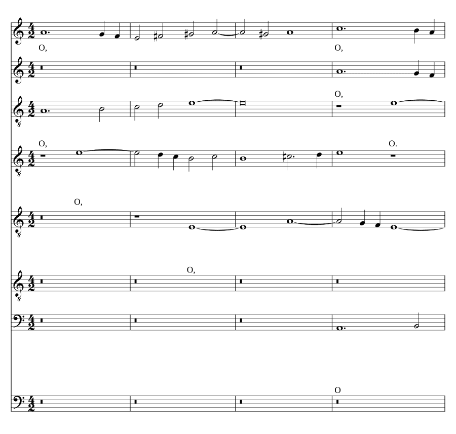 О сладость и нежность (O suavitas et dulcedo)