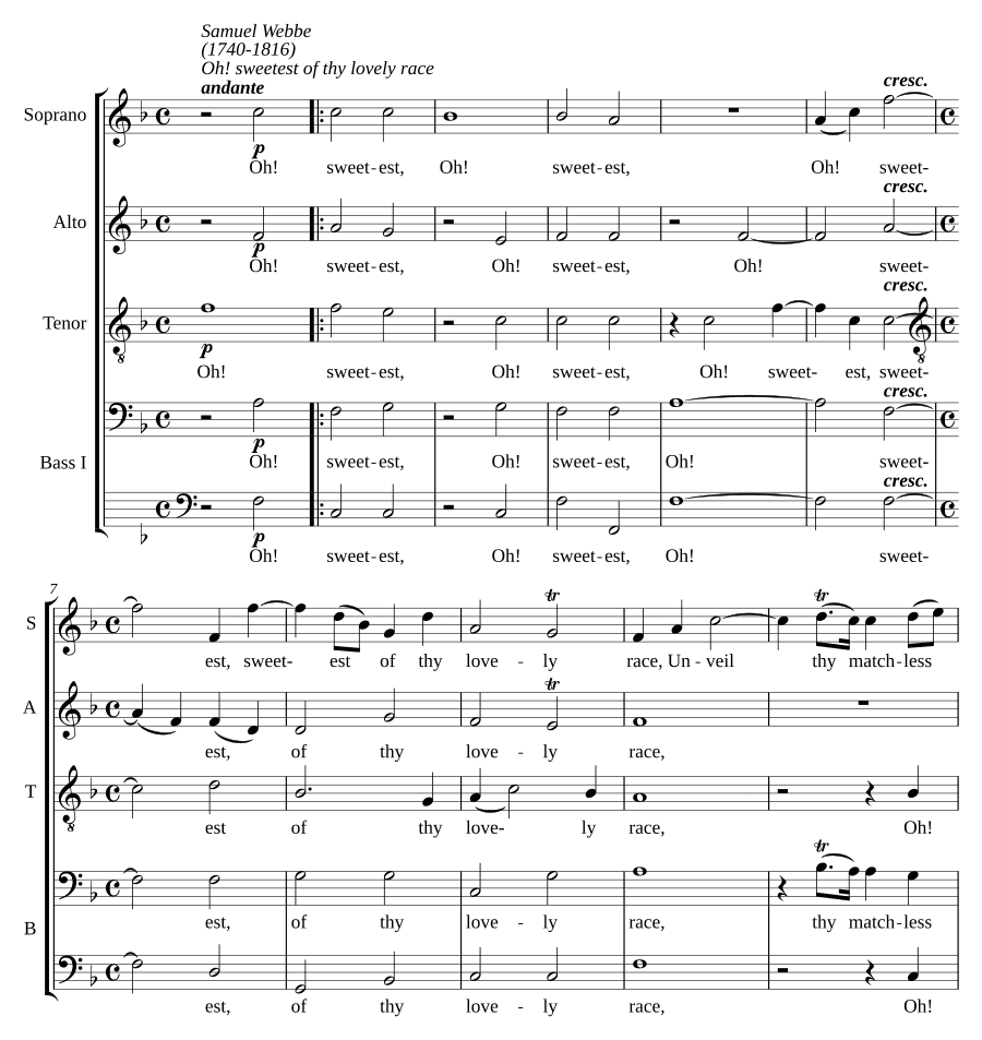 О, прекраснейшая из твоего рода (Oh! Sweetest of thy lovely race)