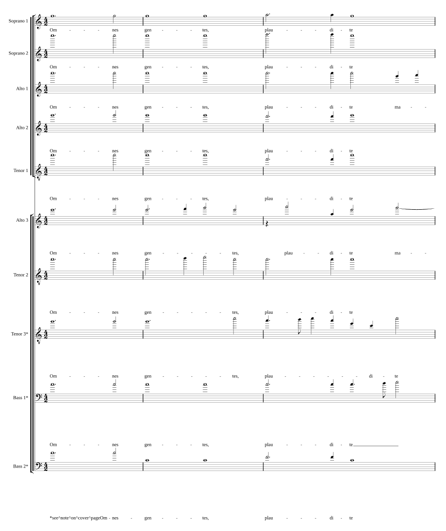 Все народы, хлопайте (Omnes gentes, plaudite)