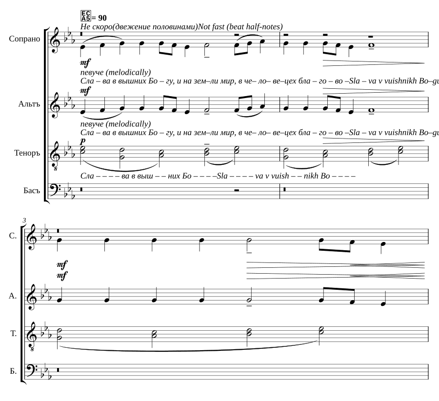 Шестопсалмие (Shestopsalmie)