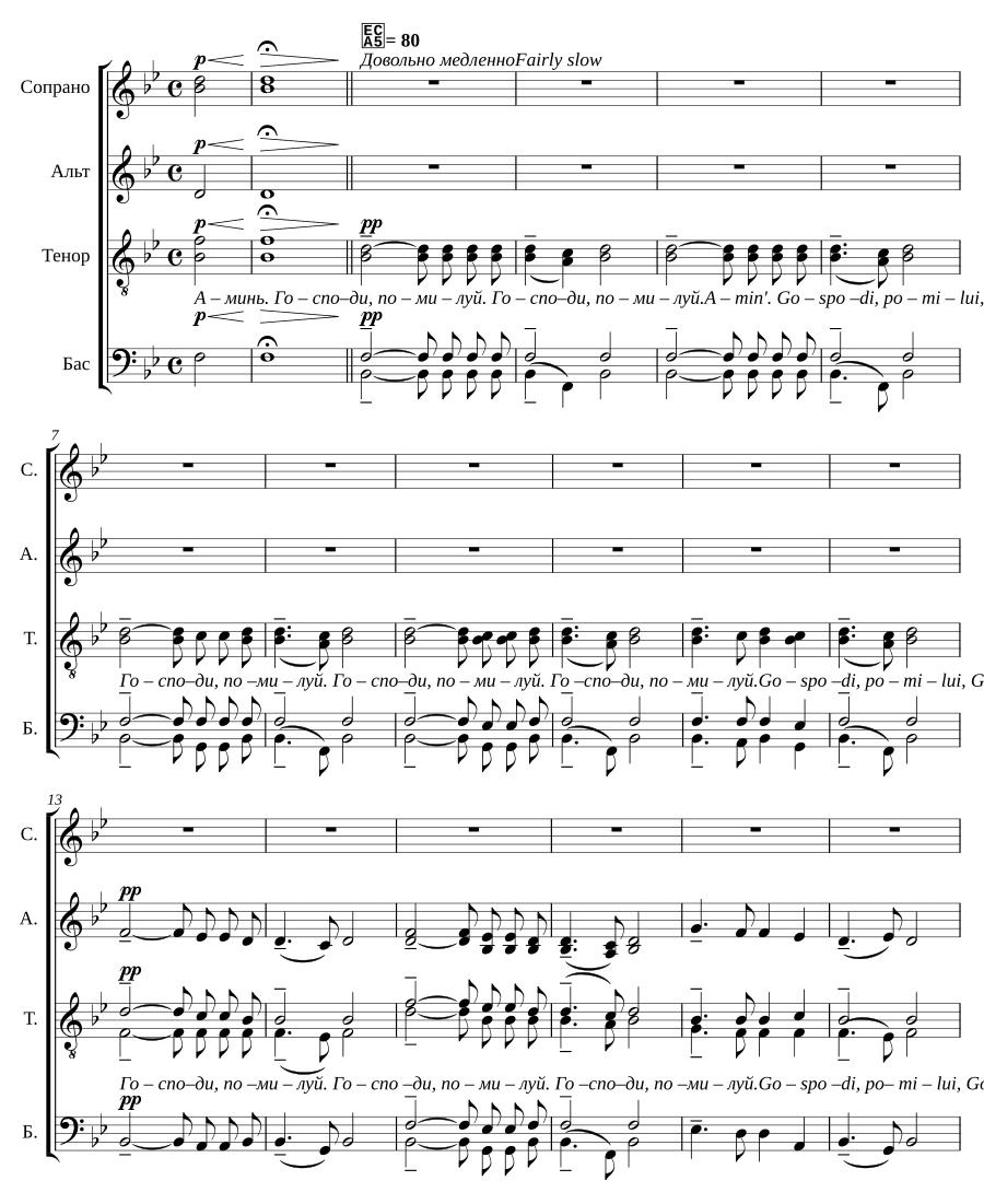 Великая ектения (Velikaya Ekteniya)
