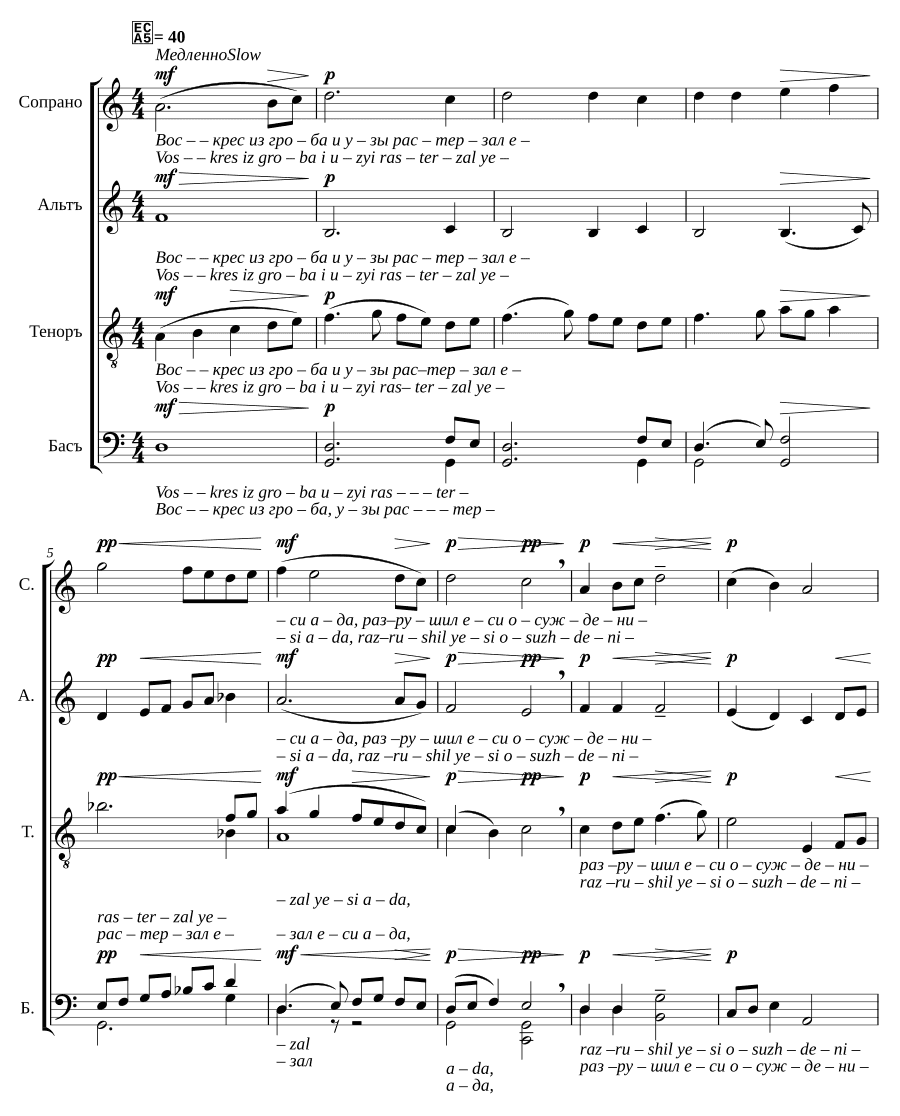 Воскрес из гроба (Voskres iz groba)