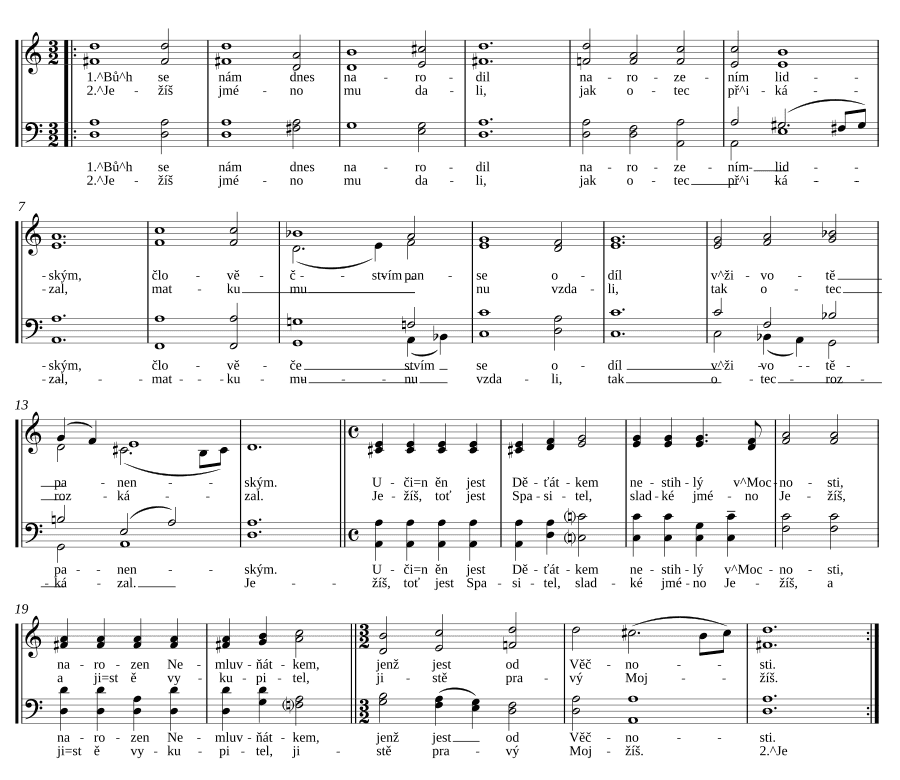 Рождественская поздравительная почта (Vánoční vinšovaná pošta)